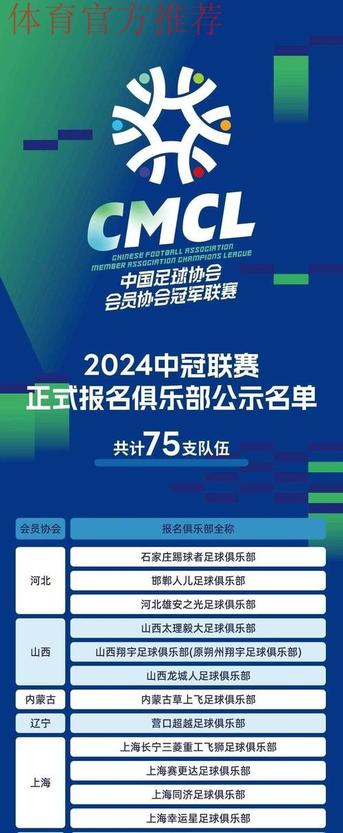 尘埃落定！2024赛季中冠联赛全国16强诞生